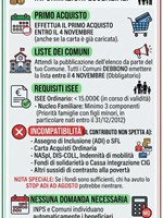 Immagine Carta dedicata a te, ecco l’elenco dei beneficiari del Comune di Milazzo
